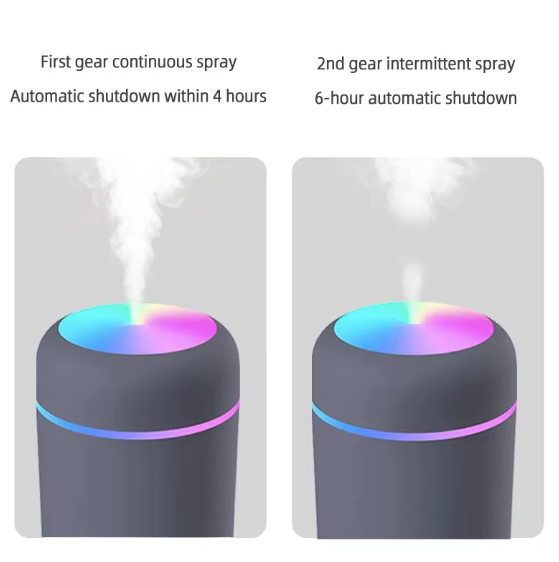 300ML Air Humidifier Colorful Atmosphere Light Mute Humidification Mini Creative Colorful Cup Desktop Home Car Humidifier
