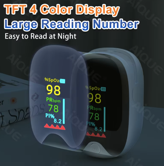 LK87 88 finger clip oximeter pulse index blood oxygen saturation sleep convenient detection tester