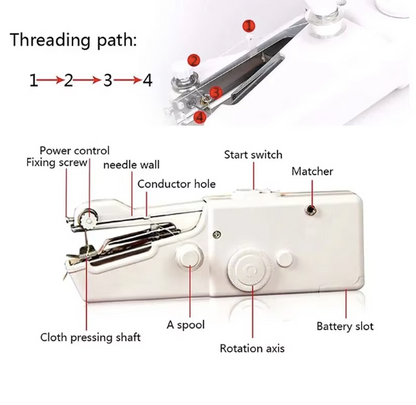 Handheld Mini Sewing Machine Mini Electric Sewing Machine New Plus Accessories Sewing Machine Set