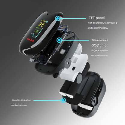 LK87 88 finger clip oximeter pulse index blood oxygen saturation sleep convenient detection tester